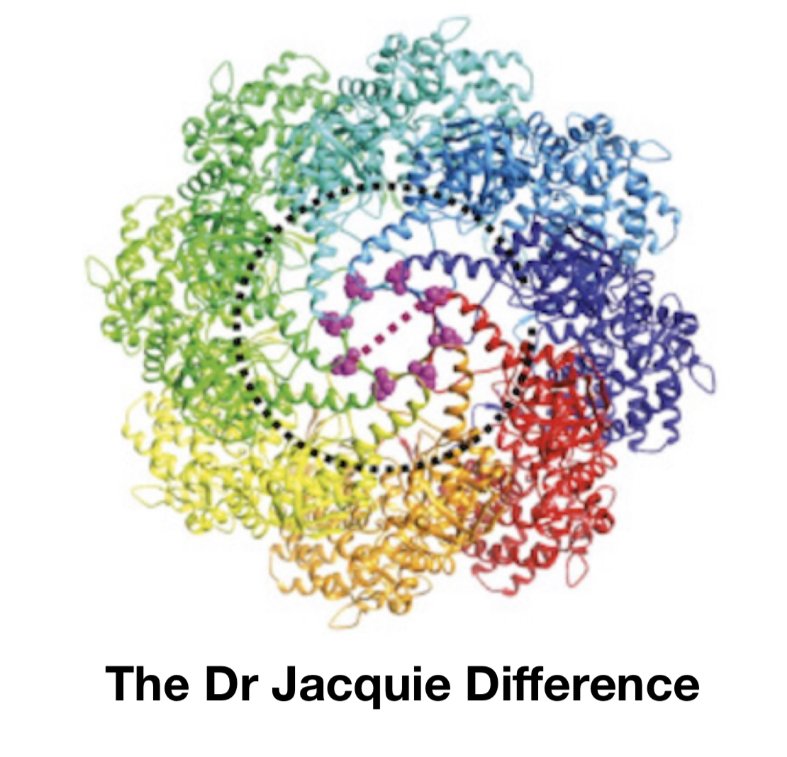 The Dr Jacquie Difference
