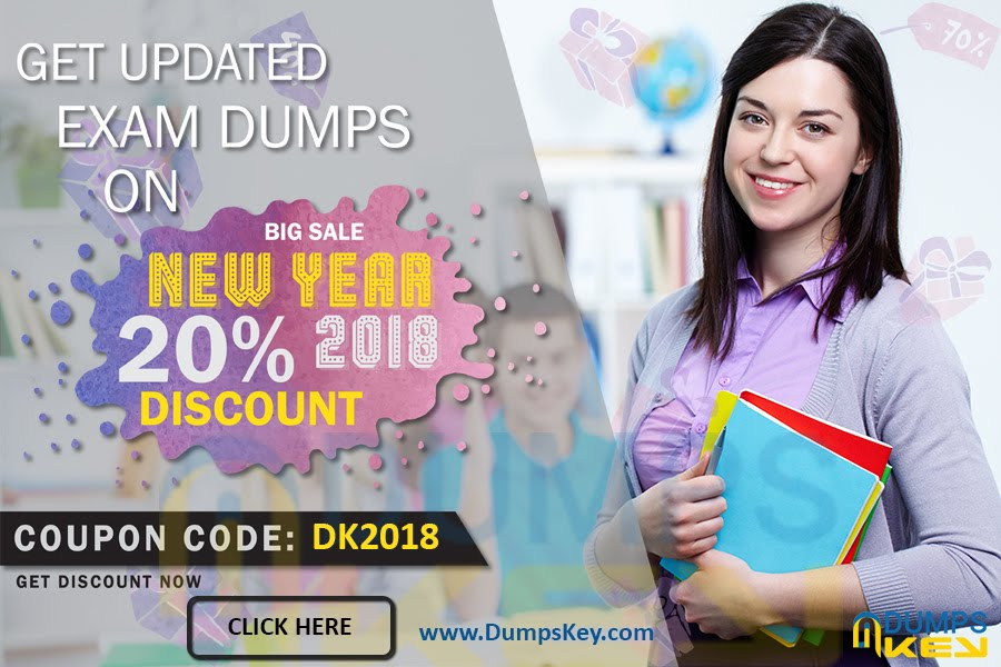 Importance of C_TSCM42_67 Exam Questions