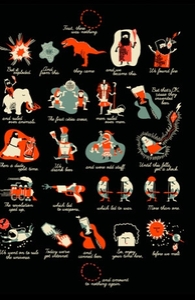 A Brief History of the World