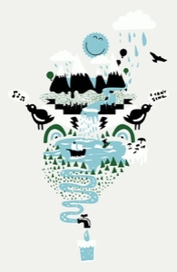 Water, Just Water