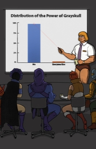 I Have The Powerpoint: DTG
