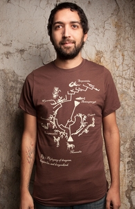 Dragon Phylogeny, Highest Scoring + Threadless Collection