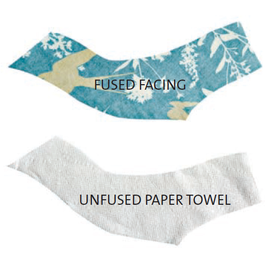 Sewing Tip BlockFuse Interfacing to Facings Threads