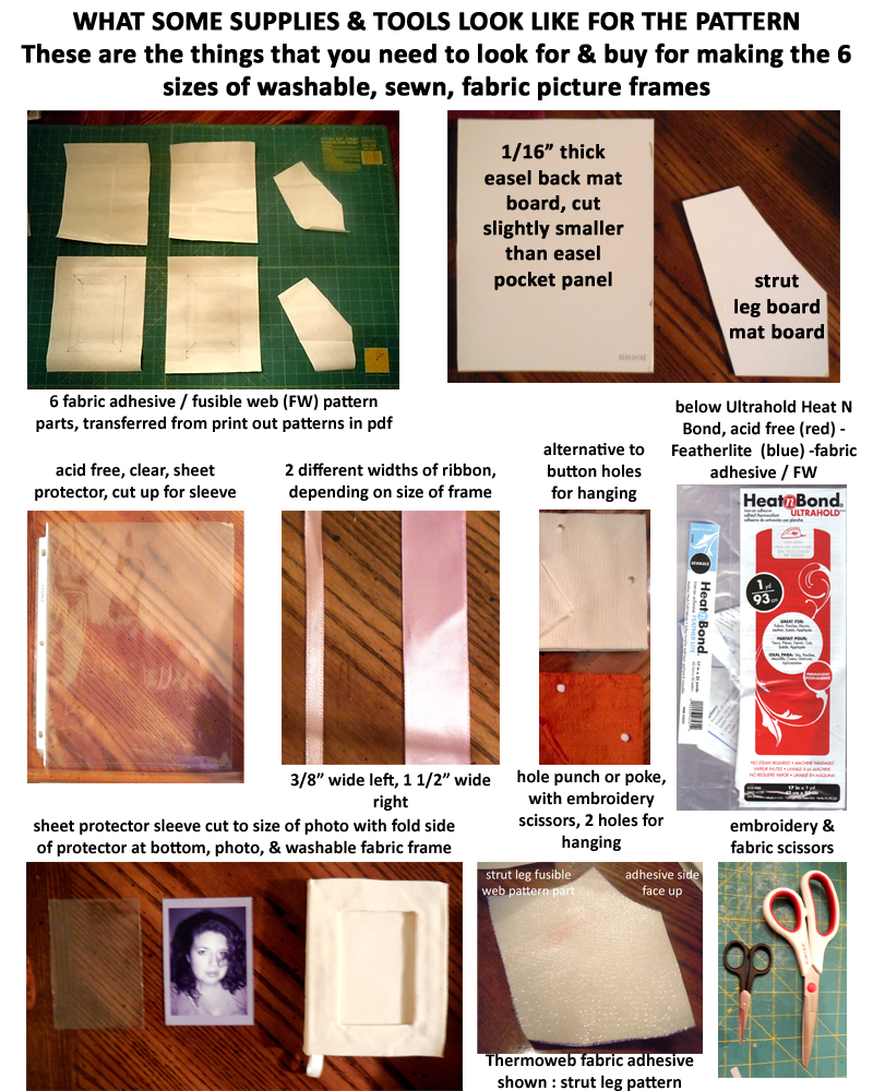 washable fabric picture frame sewing pattern Threads