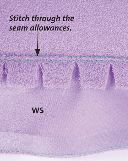 understitching facing