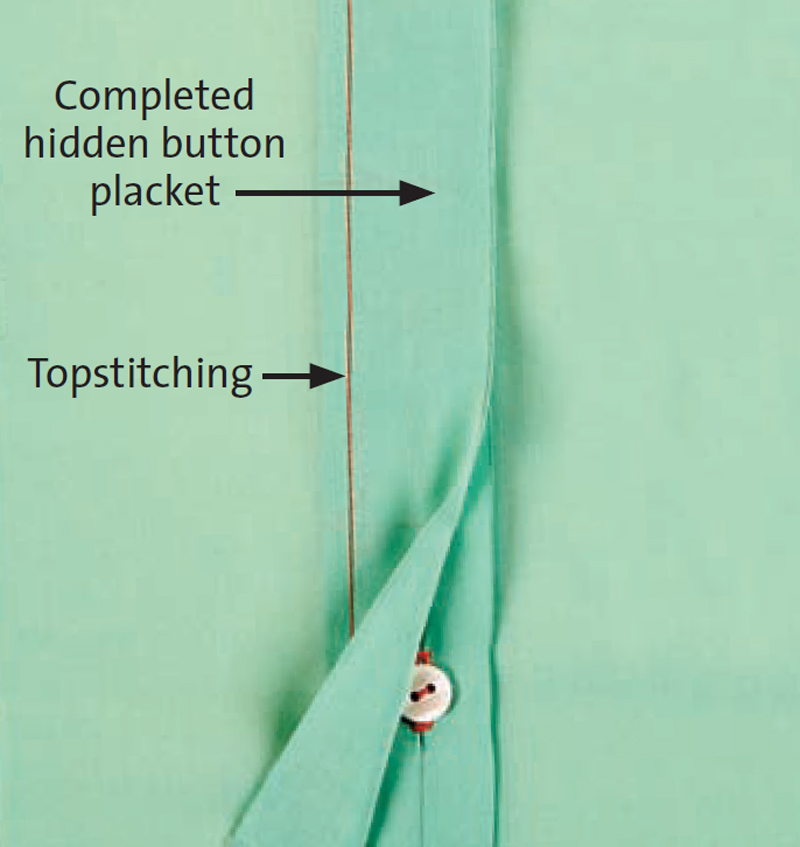How to Make a Hidden Button Placket Threads