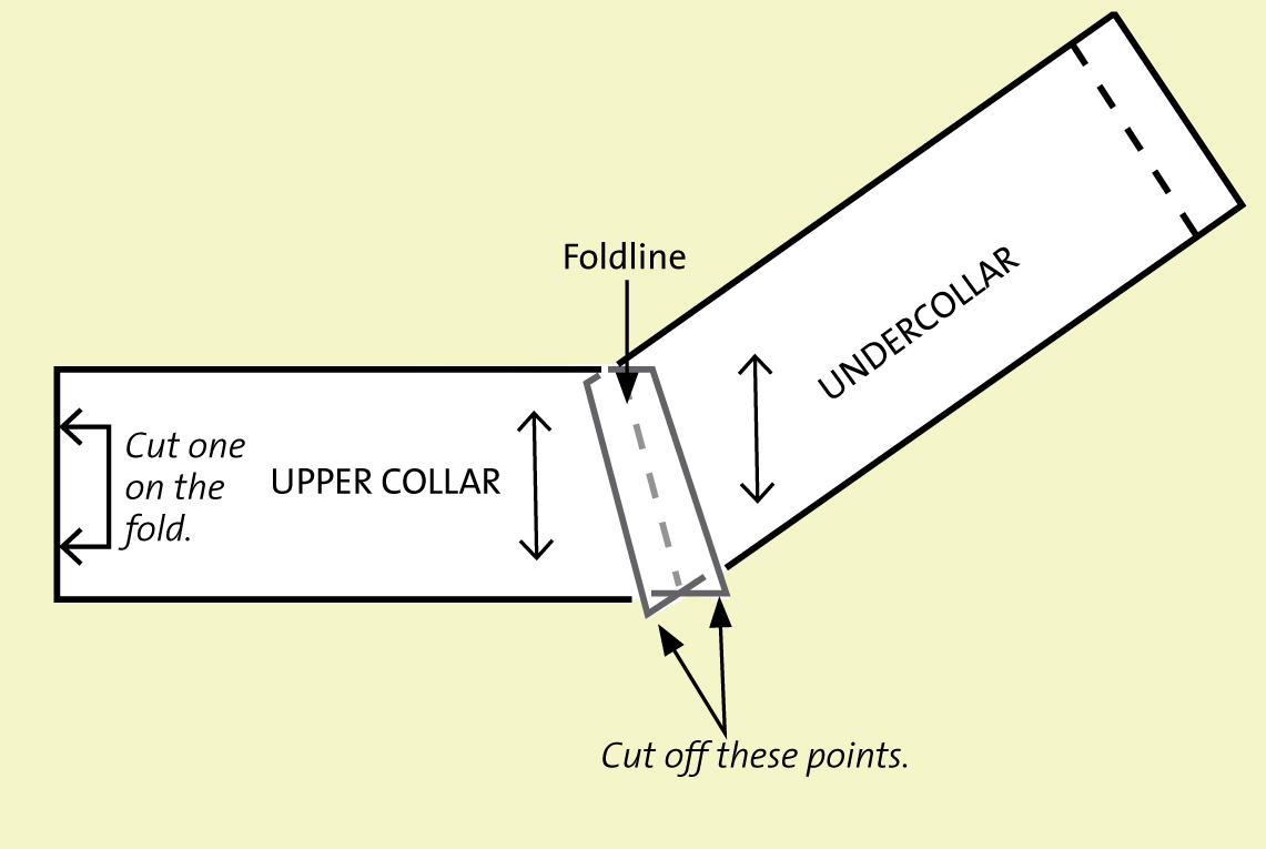 How to Reduce Collar Bulk Threads