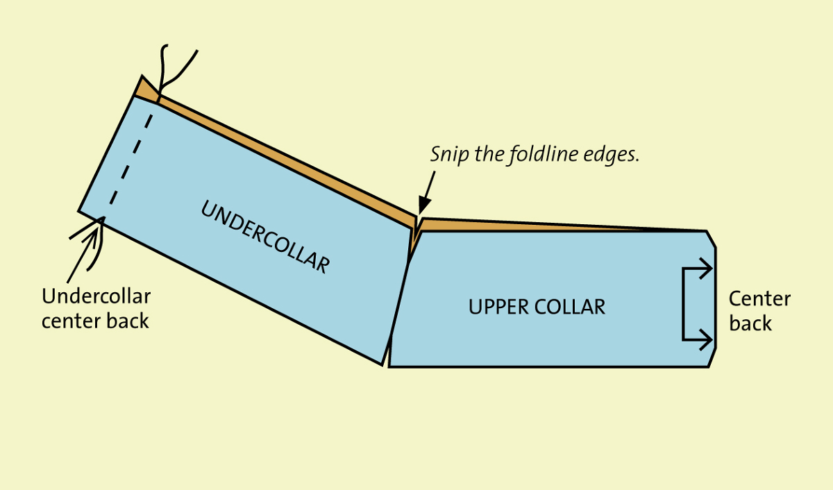 How to Reduce Collar Bulk Threads
