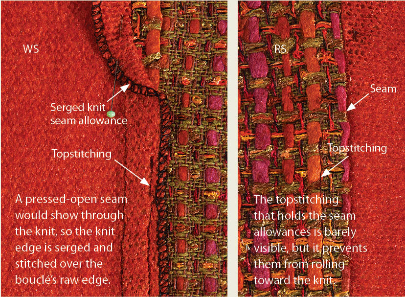 Combining Fabric Weaves and Weights Threads