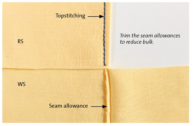 Tips for Better Topstitching Threads