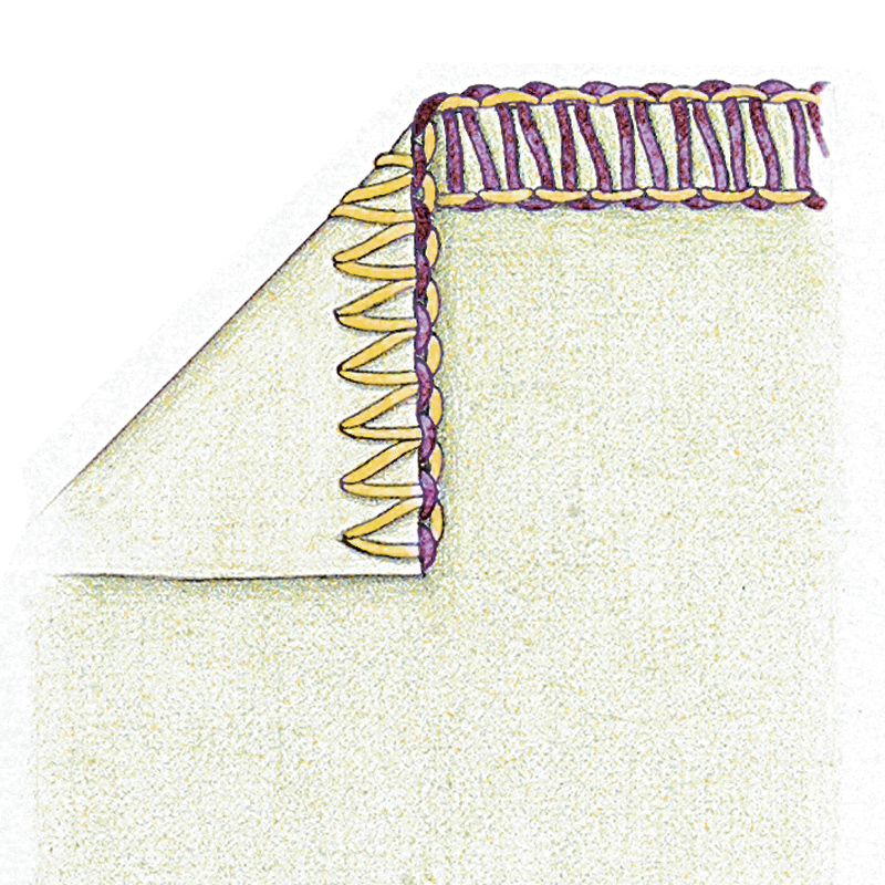 How to Choose the Right Serger Stitch for Your Sewing Project