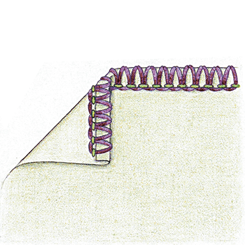 How to Choose the Right Serger Stitch for Your Sewing Project