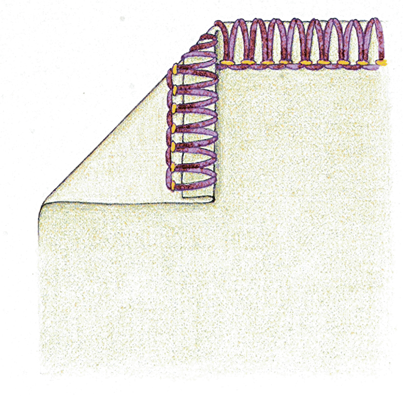 How to Choose the Right Serger Stitch for Your Sewing Project