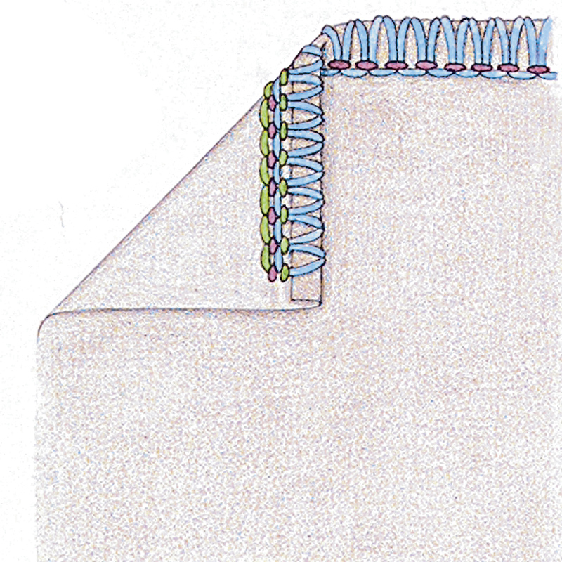 How to Choose the Right Serger Stitch for Your Sewing Project