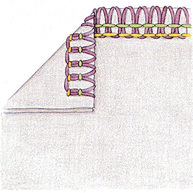 How to Choose the Right Serger Stitch for Your Sewing Project