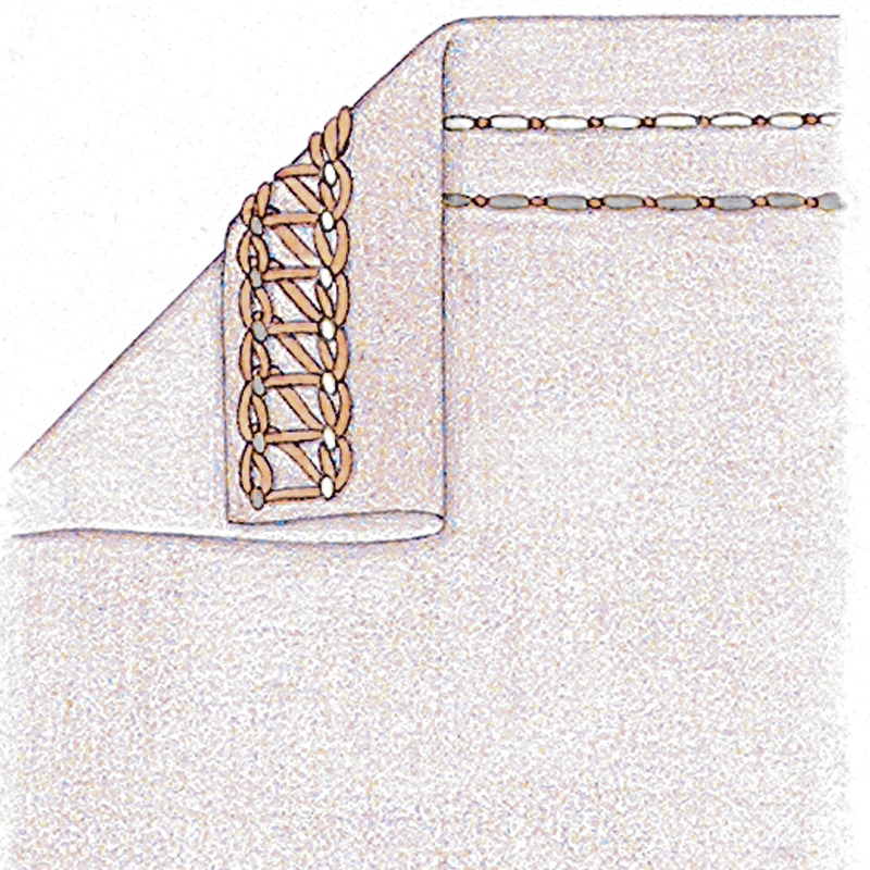 How to Choose the Right Serger Stitch for Your Sewing Project