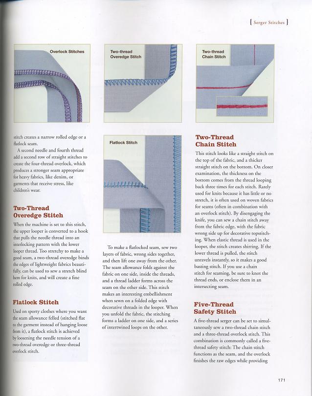 Book Giveaway "Threads Sewing Guide" Threads