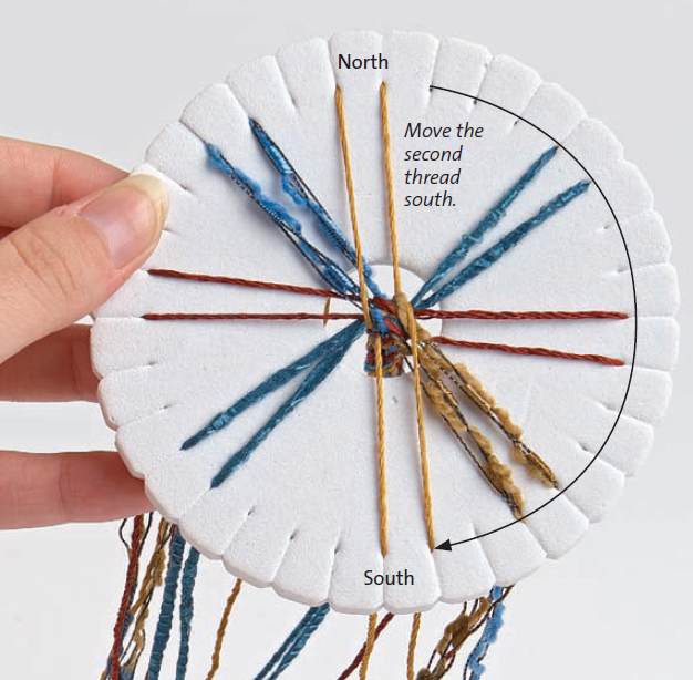 Learn to Braid a Japanese Cord for Unique Sewing Accents Threads