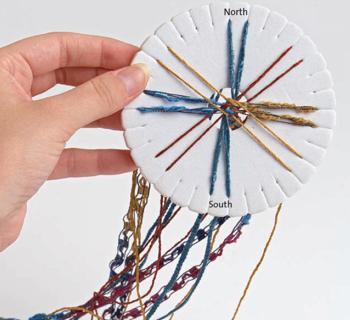 Learn to Braid a Japanese Cord for Unique Sewing Accents Threads