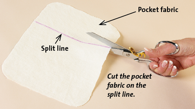Creative Patch Pockets - Threads