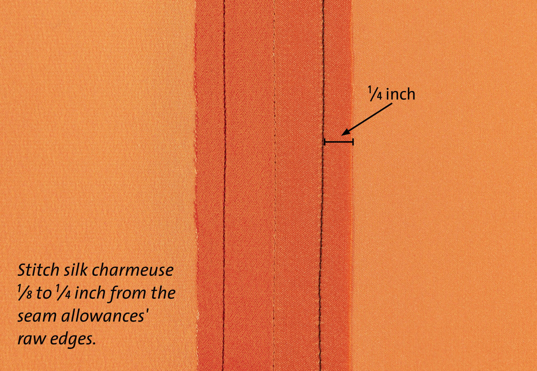 Four Ways to Finish Seams For Your Sewing Project Threads