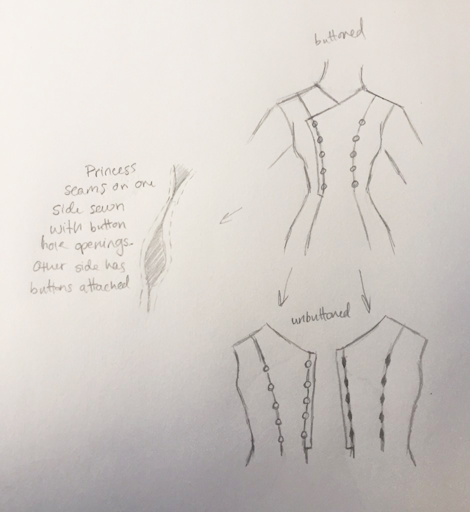 Design ideas for a button placket extension with in-seam buttonholes.