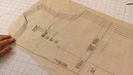 Simplicity Patterns: A Collection of Reviews Threads