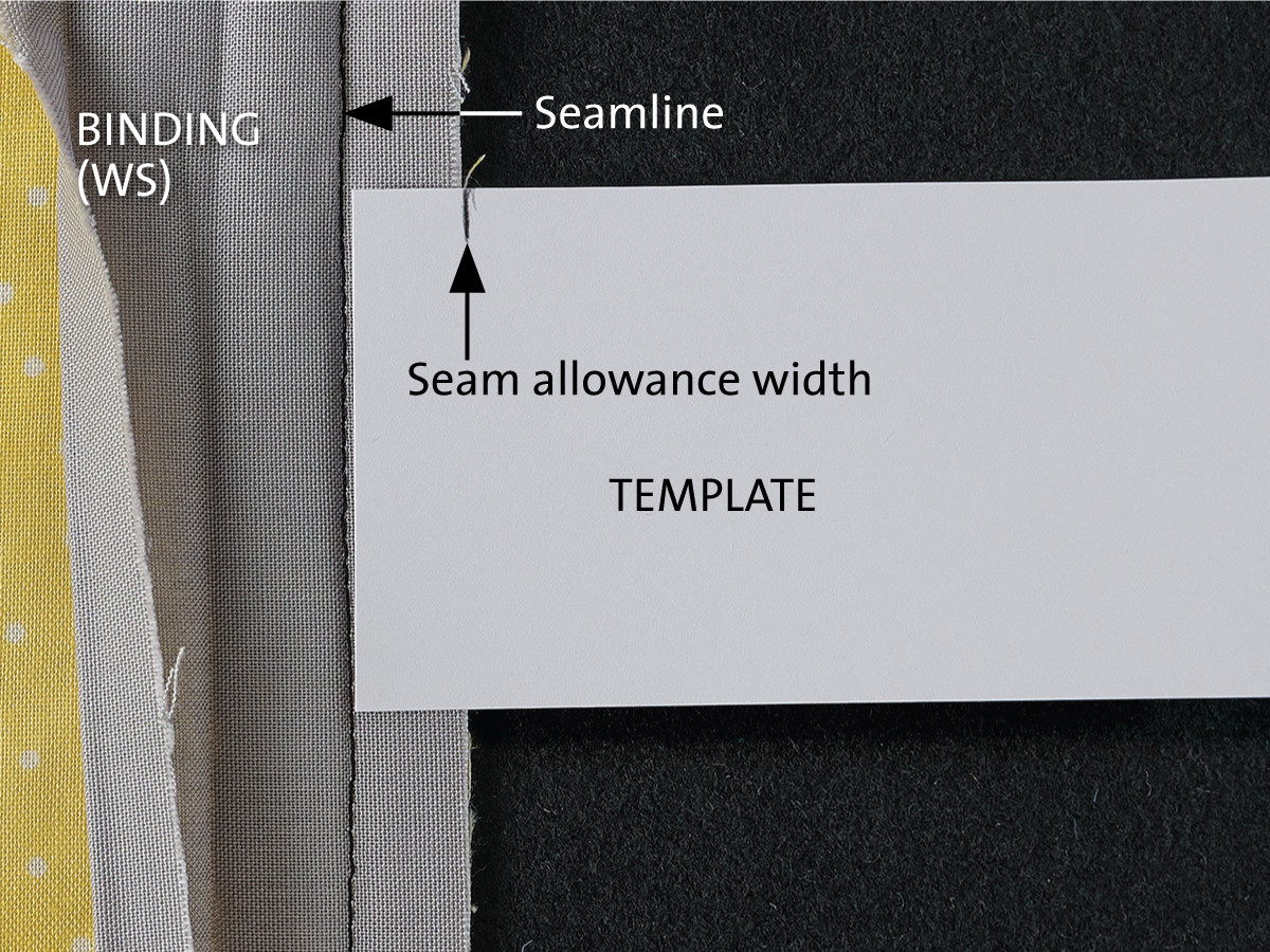 DIY Miter Template: How to Miter Binding Corners - Threads