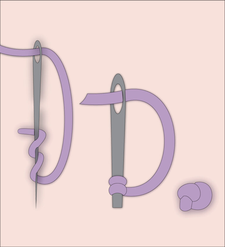 Learn to Sew Artistic Buttonholes Threads