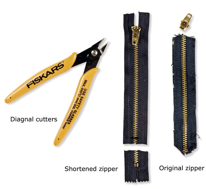 How to Replace a Broken Zipper Threads