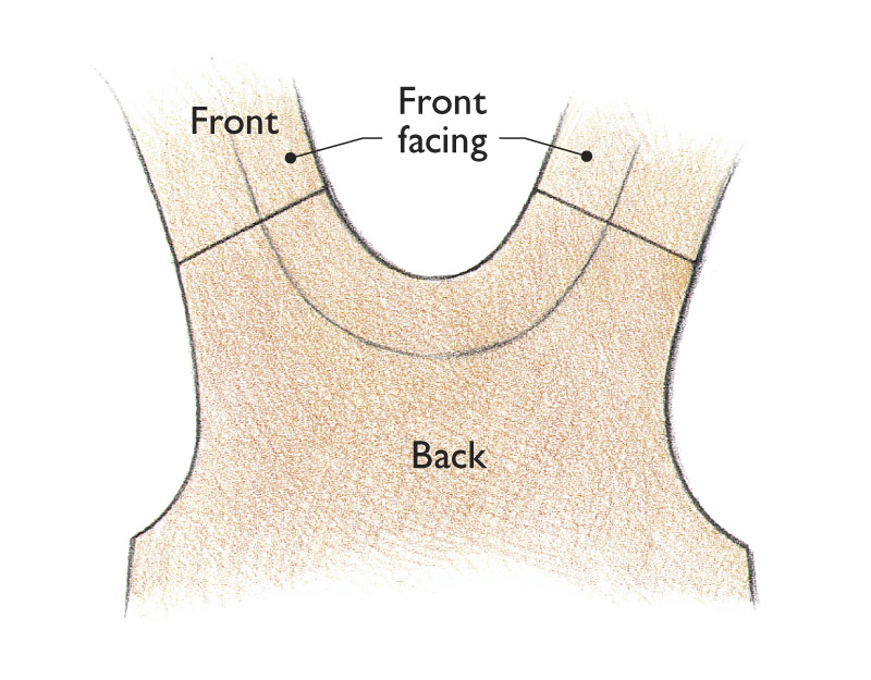 Bag Your Jacket Lining Threads