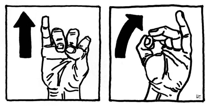 Illustration of the "pinkie wiggle."