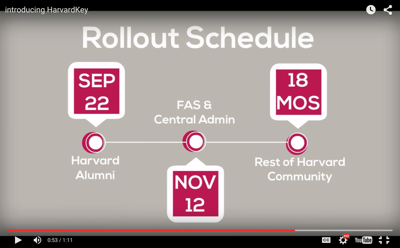 HarvardKey Video