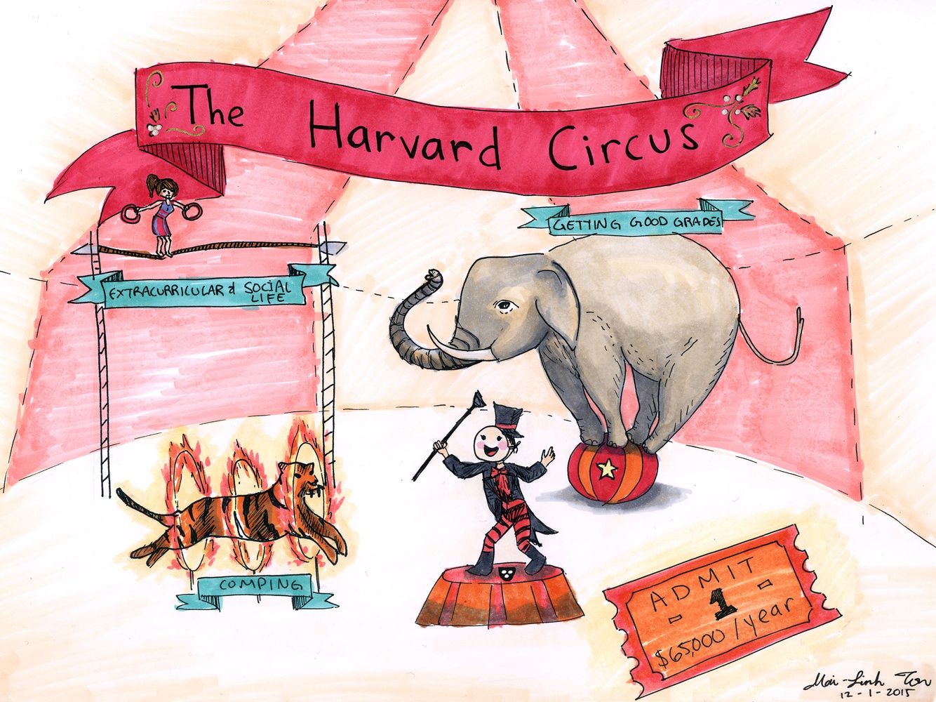 The Harvard Circus Opinion The Harvard Crimson
