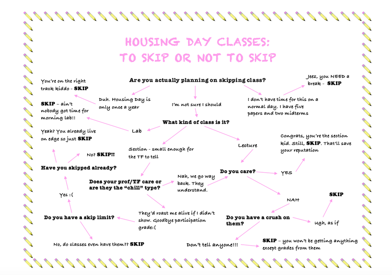 Important Decisions on Housing Day