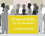 Class of 2024 Coronavirus