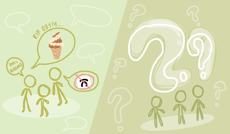 Class of 2029 Won't Understand Class of 2029 Won't Understand