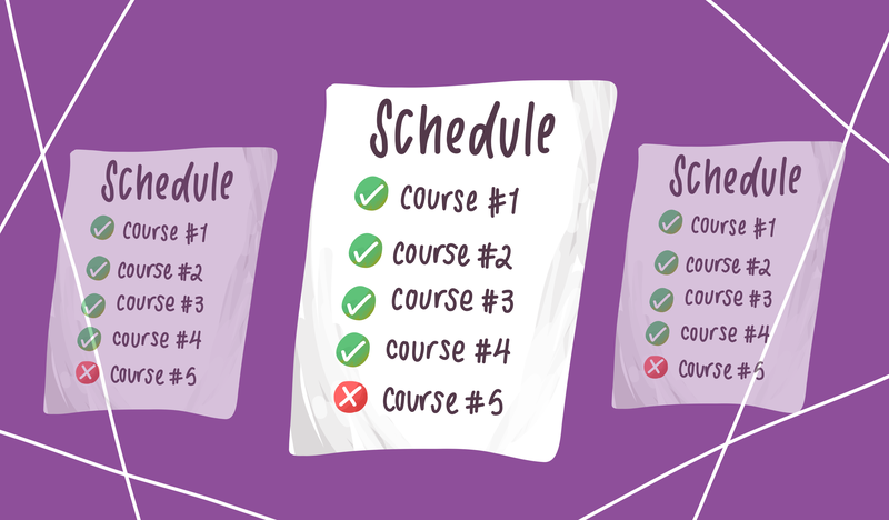 No Five Classes Graphic