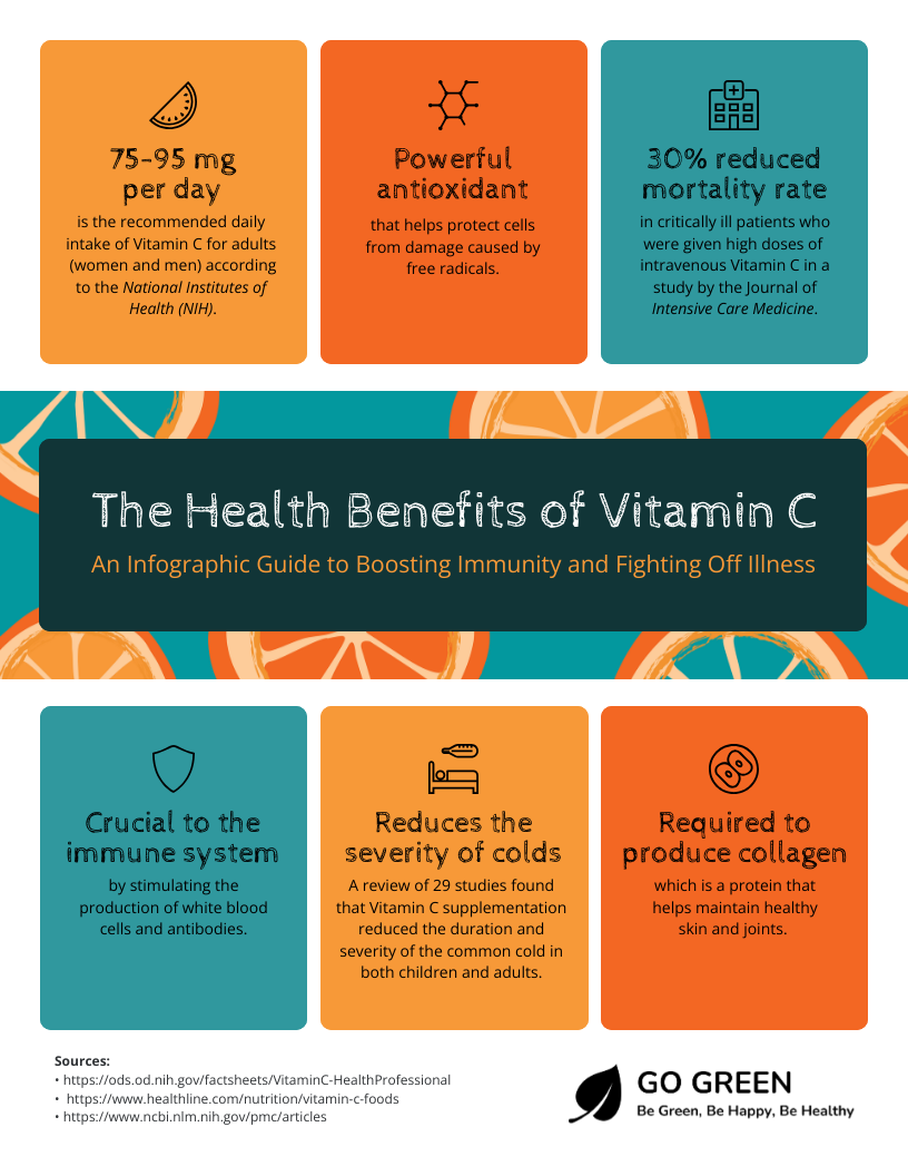 The Health Benefits of Vitamin C An Infographic Guide to Boosting