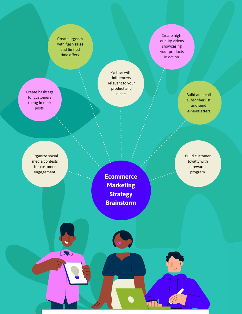 Vibrant Editable Brainstorm Mind - 4dad68f3 760d 4e6b 91f1 9a1c691b255f 