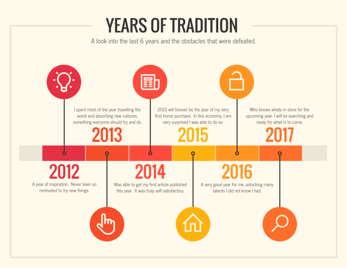 6 Years of Tradition
Linear Timeline Infographic
