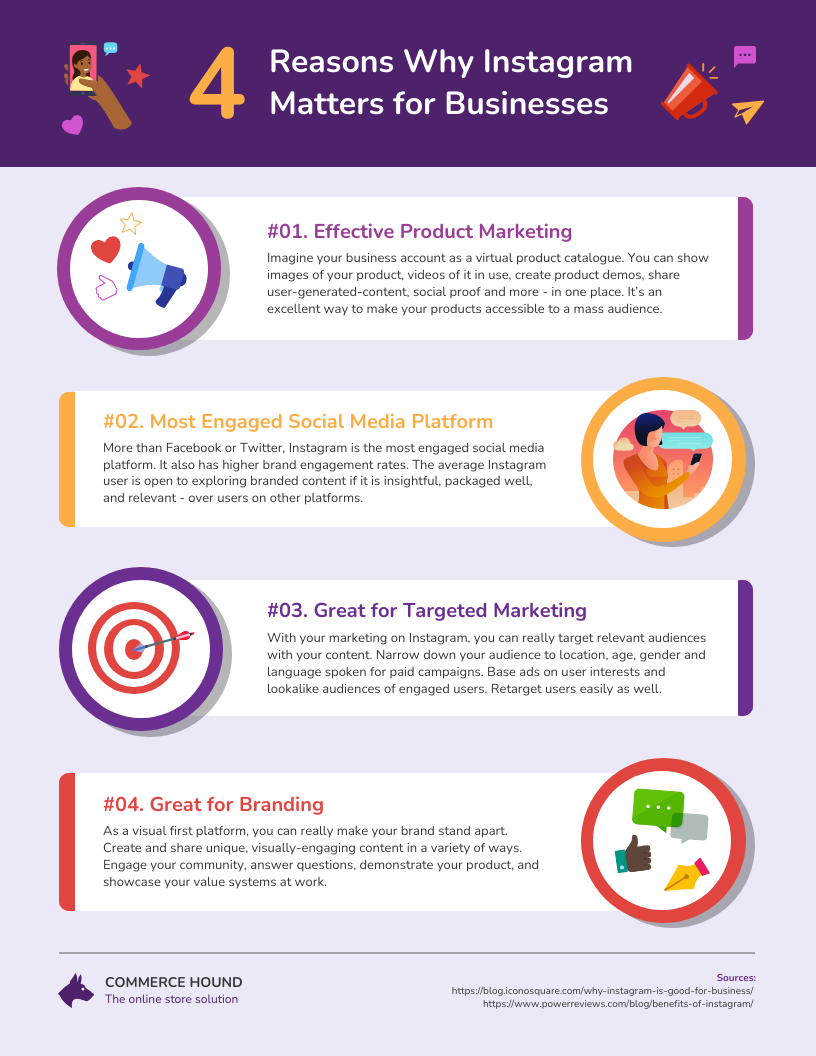 Infográfico de negócios do Instagram