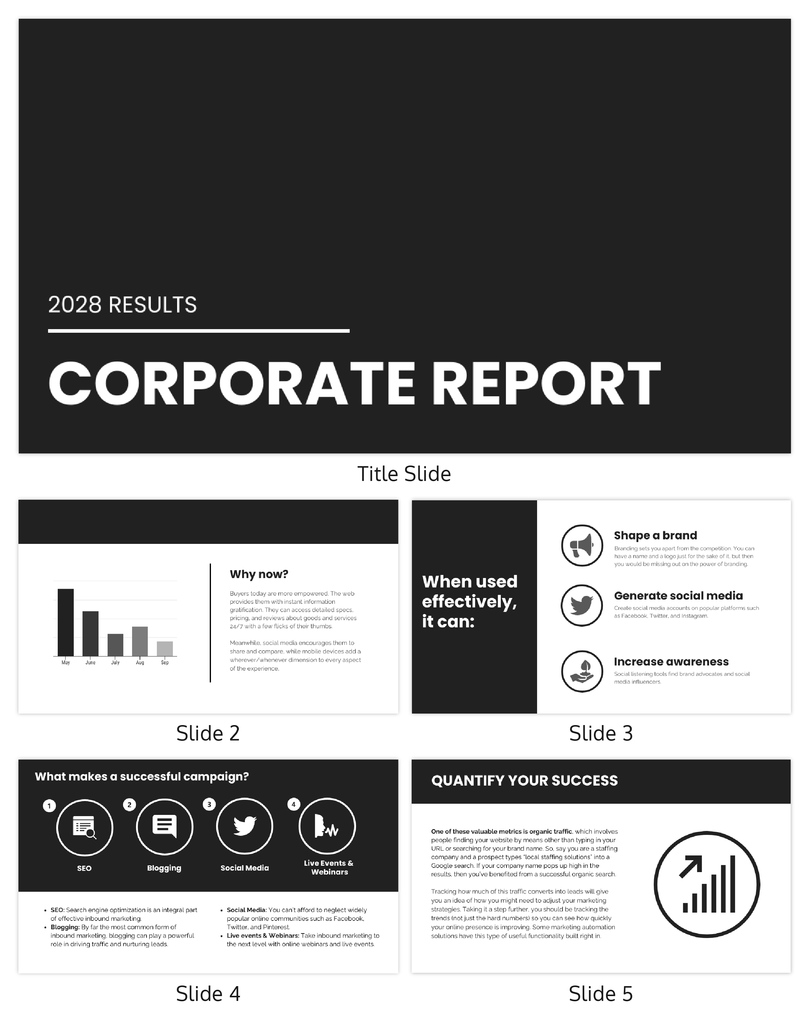 Présentation de l'entreprise