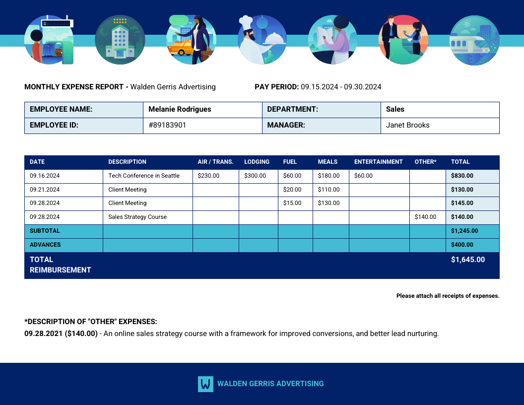 Monthly Expense Report Template