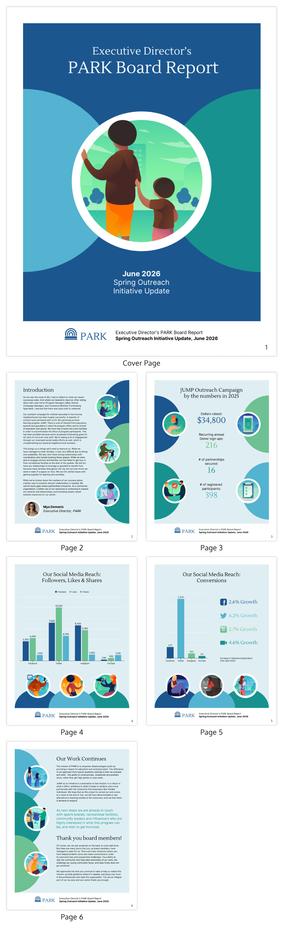 Board Report Template Venngage