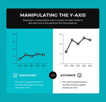 Line Chart Templates Venngage