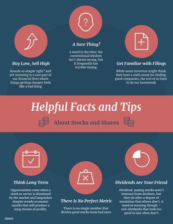 Infographic Templates & Designs Venngage Infographic Templates & Designs Venngage