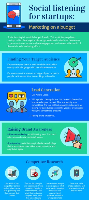 Infographic Templates & Designs Venngage Infographic Templates & Designs Venngage