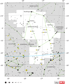 Ophiuchus