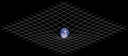 Theory of relativity
